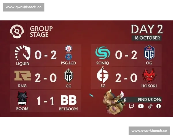 巅峰对决再现战术博弈全解析精彩Dota2比赛视频回顾经典瞬间